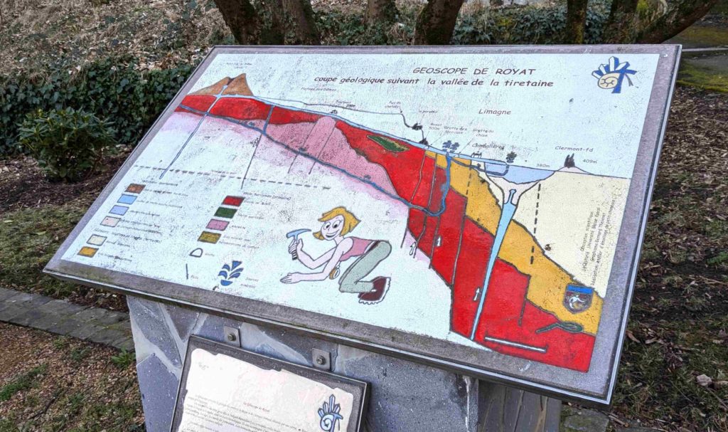 Panneau pédagogique sur la géologie thermale dans le parc de Royat